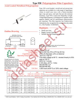 930C4P27K-F datasheet  